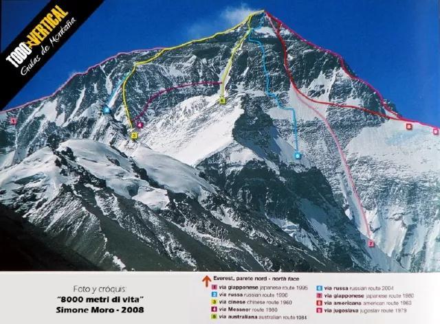 怎么登珠穆朗瑪峰?通往珠峰的這些路線