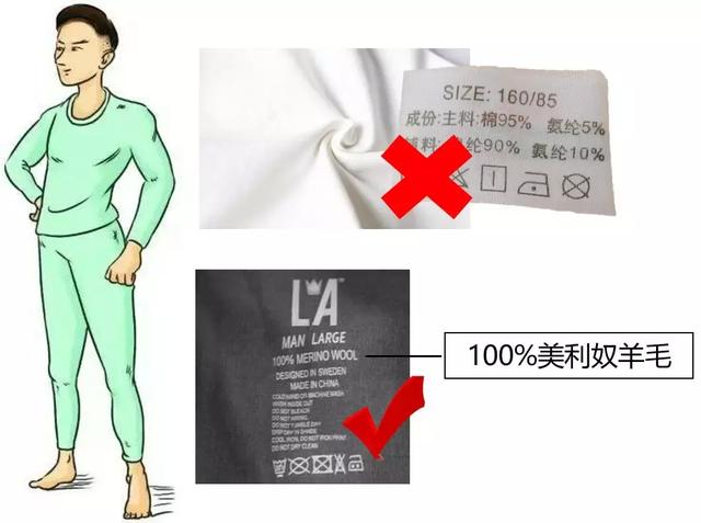 戶外安全知識,驢友戶外出行實用的戶外運動穿衣指南