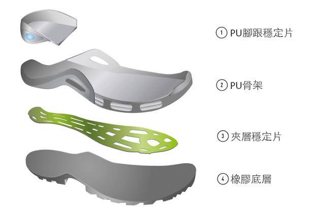 LOWA Z-6S中幫軍靴讓你看明白山寨與正品之間到底有啥區別！