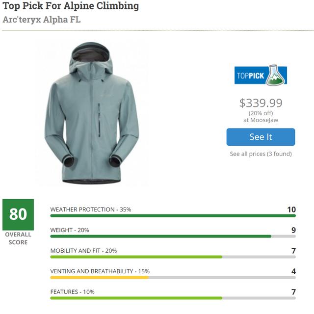 戶外沖鋒衣(硬殼)哪個品牌的好,戶外裝備實驗室推薦