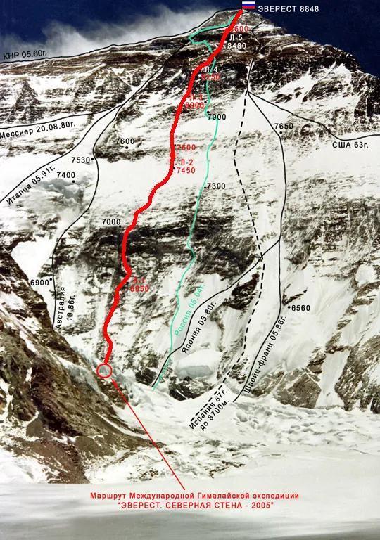 怎么登珠穆朗瑪峰?通往珠峰的這些路線