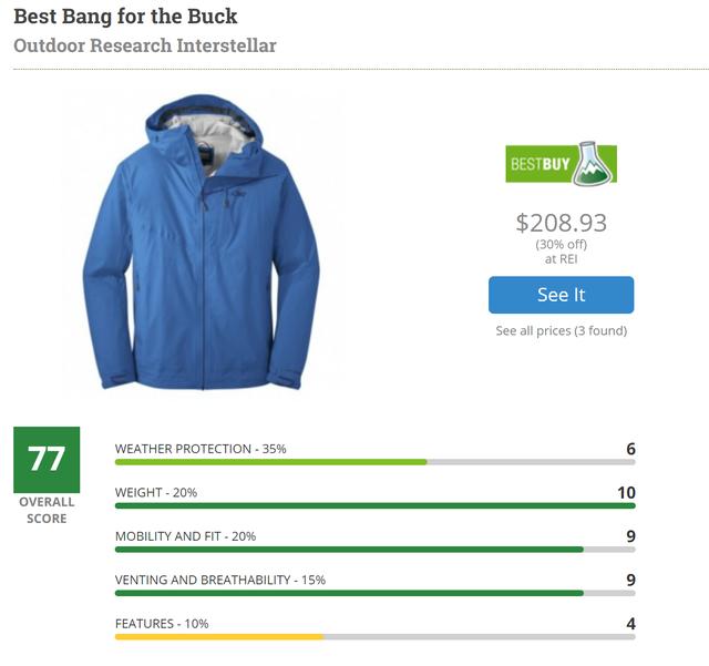 戶外沖鋒衣(硬殼)哪個品牌的好,戶外裝備實驗室推薦