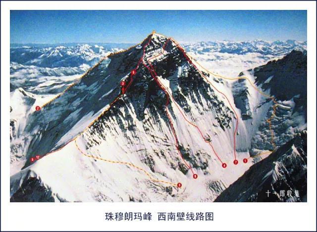 怎么登珠穆朗瑪峰?通往珠峰的這些路線
