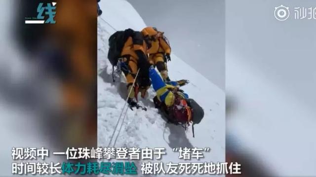 登個珠峰要花多少錢,有錢就可以登珠峰嗎？