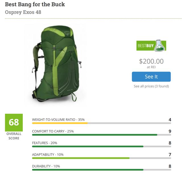 關(guān)于輕量化背包哪些品牌值得買,戶外裝備實(shí)驗(yàn)室推薦