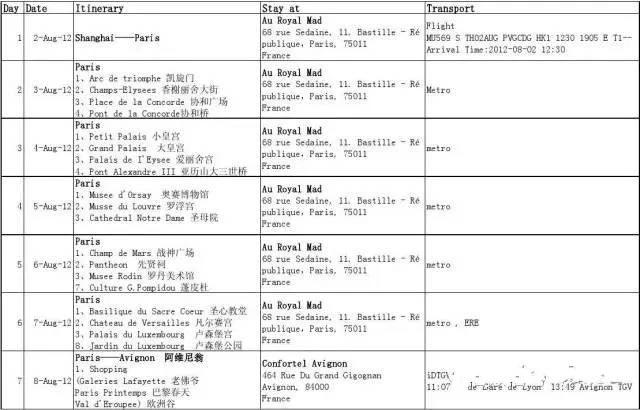 旅游途中常見突發事件,護照丟了怎么辦?這些對策可讓你出行無憂