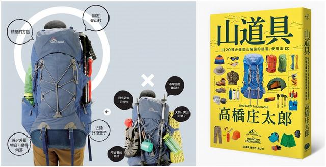 戶外旅行、登山一定要學起來的戶外背包打包的技巧