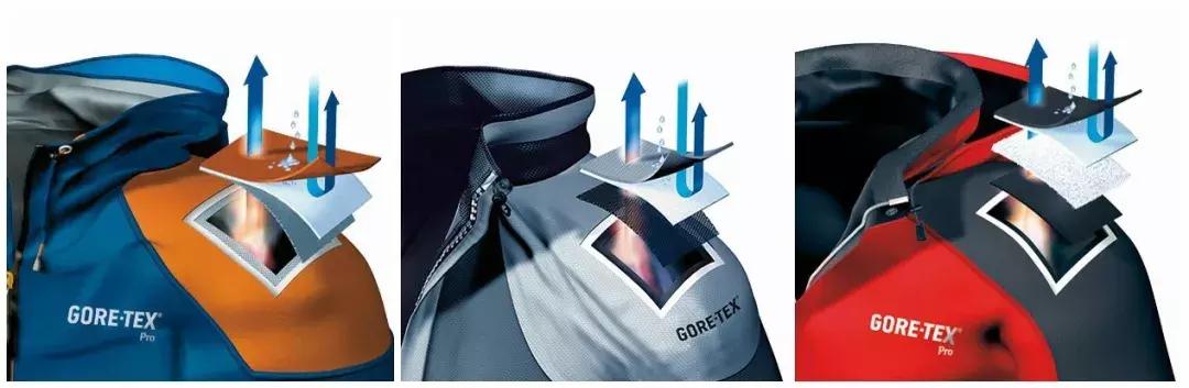 全方位解讀沖鋒衣,看完你就知道怎么買沖鋒衣