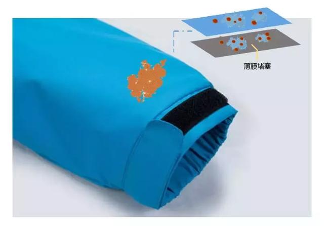 你經常穿沖鋒衣,沖鋒衣能穿多久？