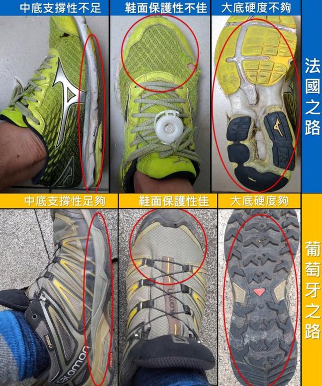 朝圣之路,葡萄牙的朝圣路線如何選適合的戶外裝備