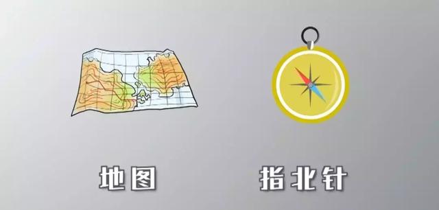 戶外出行,哪些戶外裝備絕對不能遺漏?