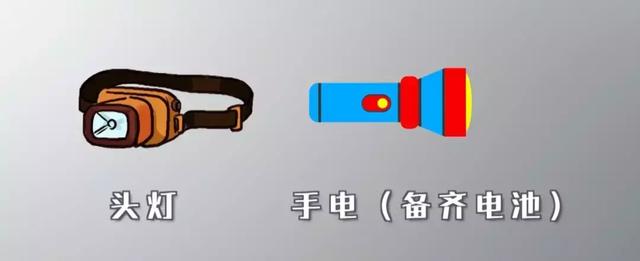 戶外出行,哪些戶外裝備絕對不能遺漏?