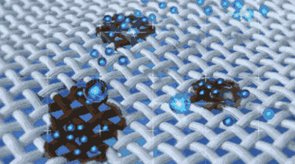 你經常穿沖鋒衣,沖鋒衣能穿多久？