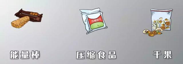 戶外出行,哪些戶外裝備絕對不能遺漏?