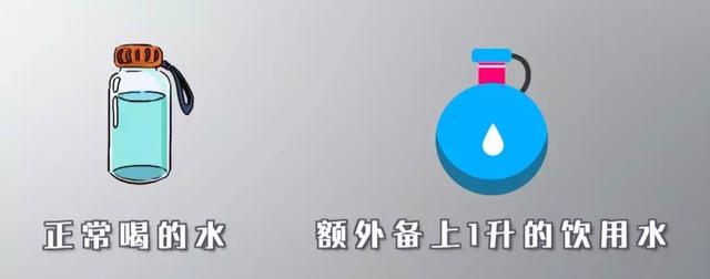 戶外出行,哪些戶外裝備絕對不能遺漏?