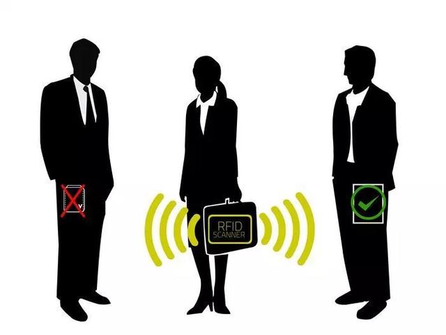 拉丁美洲自助游,出國(guó)游旅行必備行李清單與防盜指南