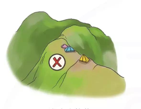 野外露營(yíng),手把手教你露營(yíng)帳篷怎么搭