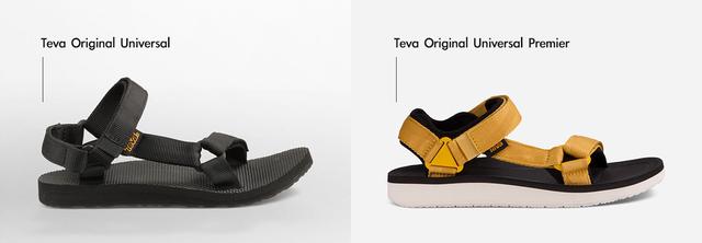 夏天最火的運動涼鞋,穿上Teva戶外涼鞋舒適又時髦