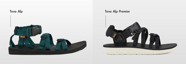 夏天最火的運動涼鞋,穿上Teva戶外涼鞋舒適又時髦