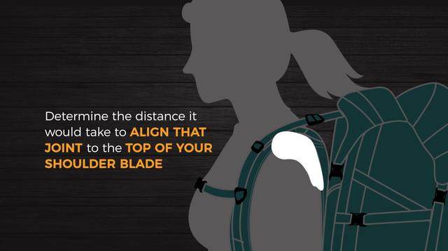 如何挑選合適的Mystery Ranch神秘牧場背包?其他戶外品牌背包也可參考