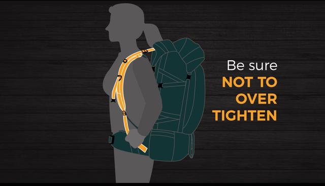 如何挑選合適的Mystery Ranch神秘牧場背包?其他戶外品牌背包也可參考