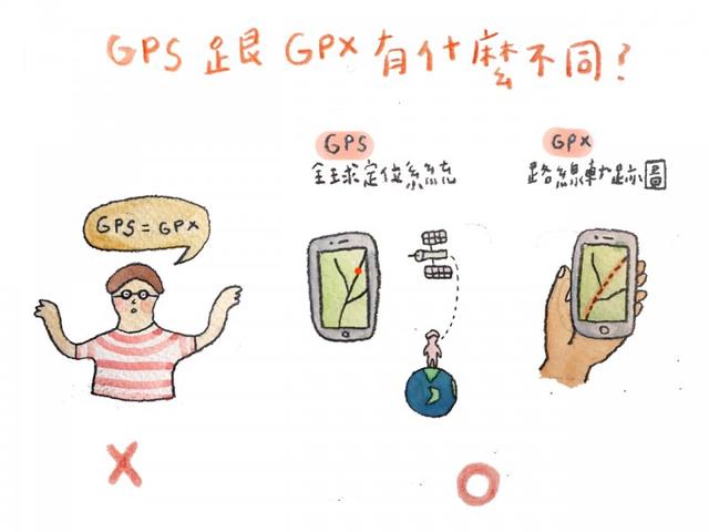 爬山前,要穿什么?對登山的一些錯誤認識要知道