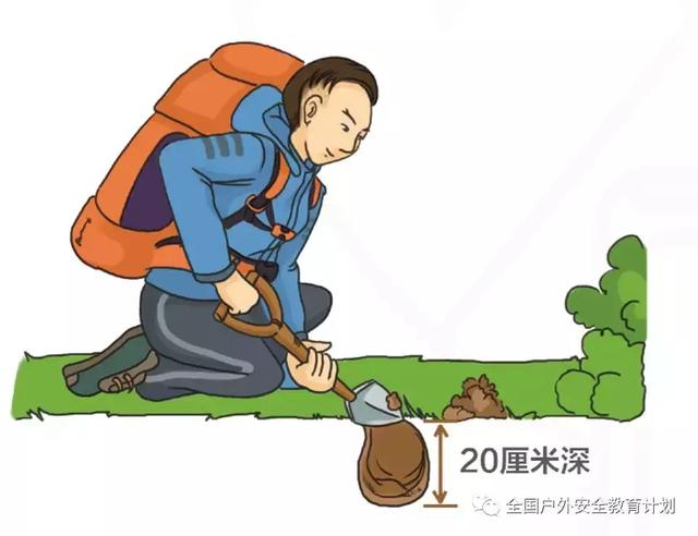 戶外活動后垃圾處理辦法,戶外人如何從容的面對垃圾問題？