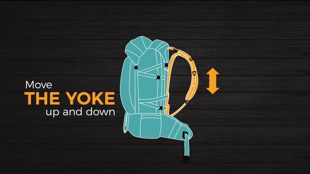 如何挑選合適的Mystery Ranch神秘牧場背包?其他戶外品牌背包也可參考