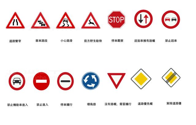 去西班牙自駕游如何租車?西班牙租車自駕攻略和注意事項