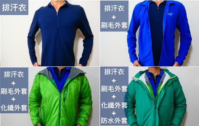 搞懂你的戶外用品,新手必修的裝備課和實用戶外裝備清單