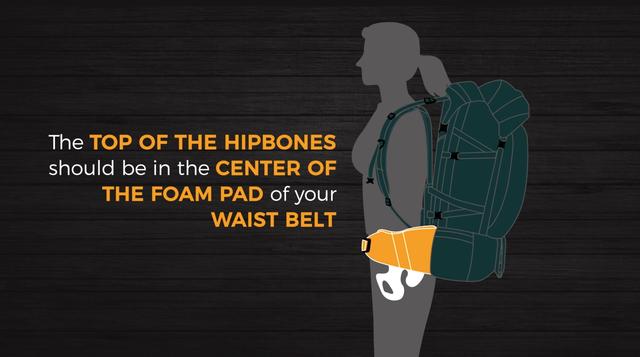 如何挑選合適的Mystery Ranch神秘牧場背包?其他戶外品牌背包也可參考