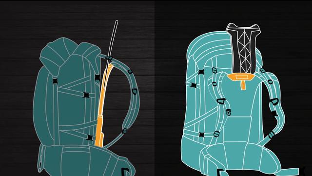 如何挑選合適的Mystery Ranch神秘牧場背包?其他戶外品牌背包也可參考