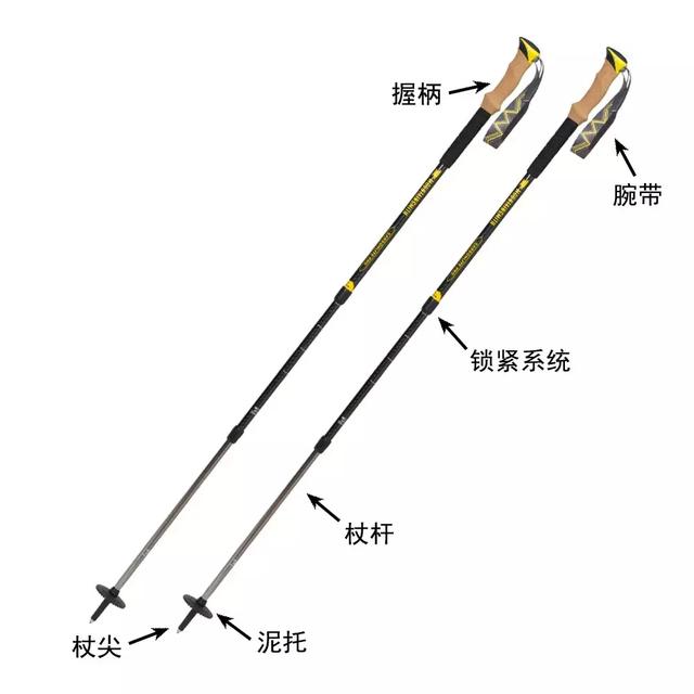 登山杖的正確用法,你身邊一定有人不知道