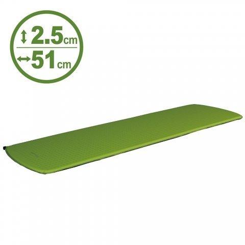 戶外防潮墊哪種好?如何選擇適合自己的睡墊