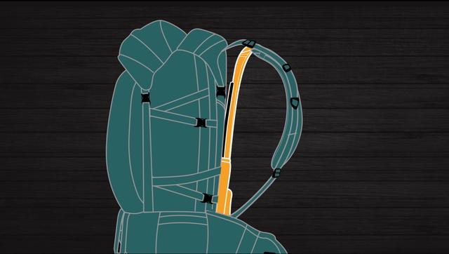 如何挑選合適的Mystery Ranch神秘牧場背包?其他戶外品牌背包也可參考