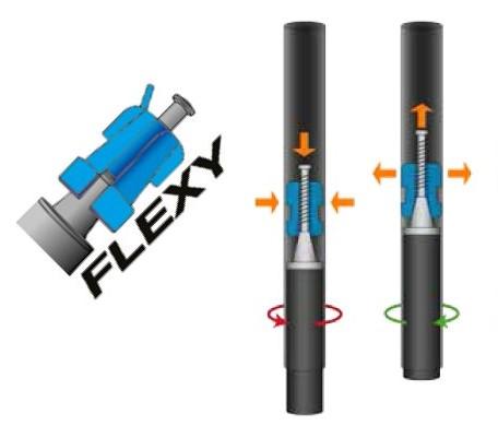 如何挑選登山杖,戶外登山杖的選擇與正確使用