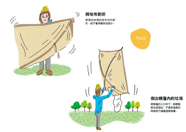去戶外露營,教你露營帳篷怎么搭的基礎知識