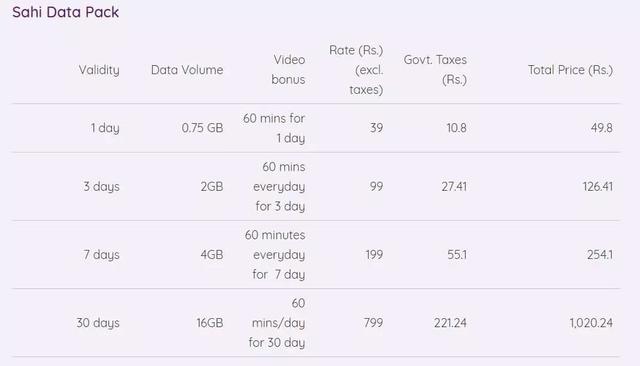 尼泊爾旅游新手必看,一篇搞懂簽證機票、推薦景點 、旅游季節(jié)和注意事項