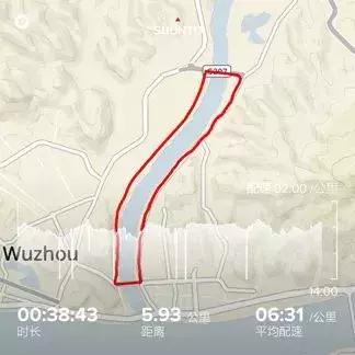 Suunto頌拓5運動手表開箱評測,專為運動人士設計的運動腕表