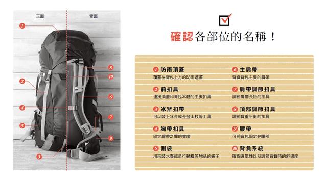 單日戶外徒步背包推薦,爬山旅行帶多大的戶外背包最合適?