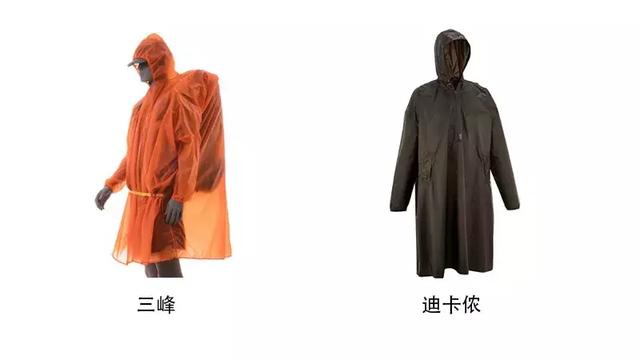 戶外裝備有哪些?這些戶外裝備讓你的旅程更美好