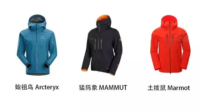 戶外裝備有哪些?這些戶外裝備讓你的旅程更美好