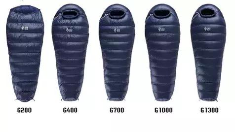 戶外裝備有哪些?這些戶外裝備讓你的旅程更美好