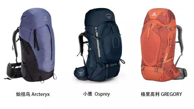 戶外裝備有哪些?這些戶外裝備讓你的旅程更美好