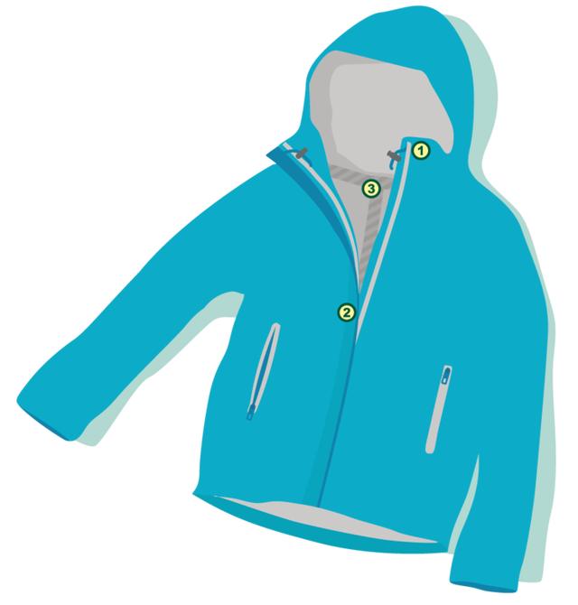 雨季外出游玩必備的戶外知識,防水沖鋒衣褲很重要