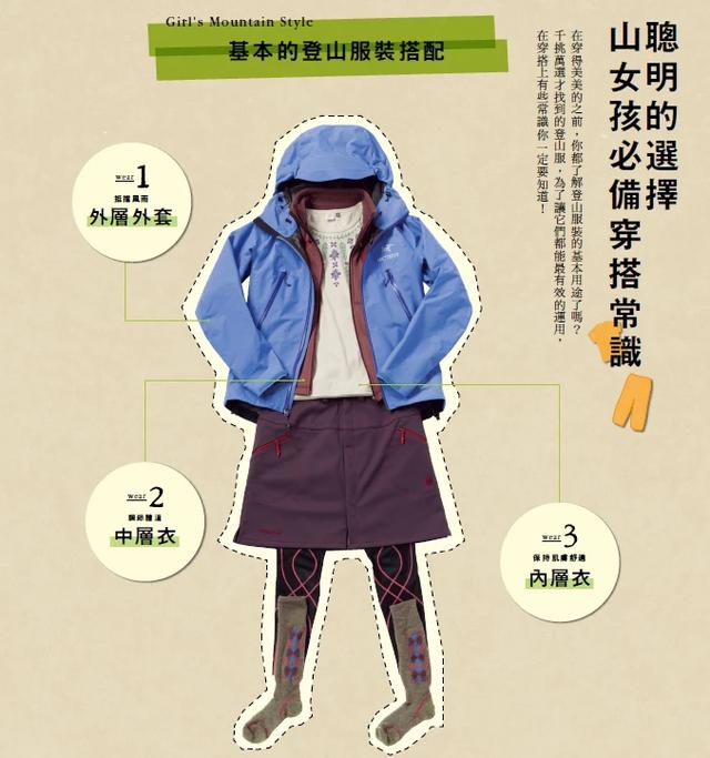戶外登山穿什么?女生戶外必備穿搭常識