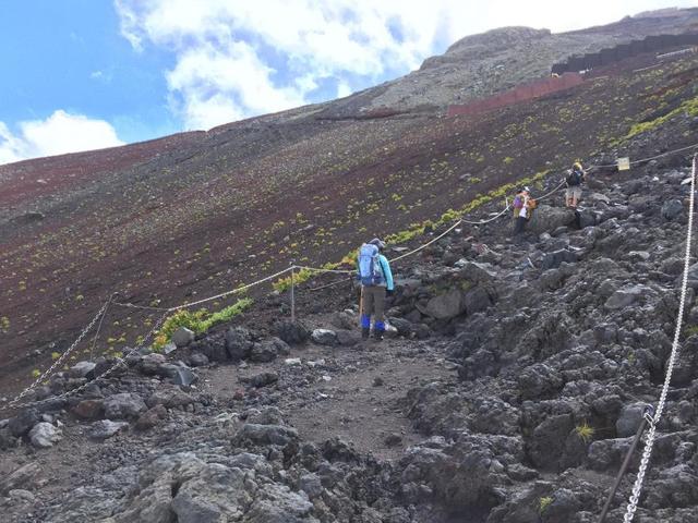 日本富士山自由行攻略,攀登到富士山頂峰看日出