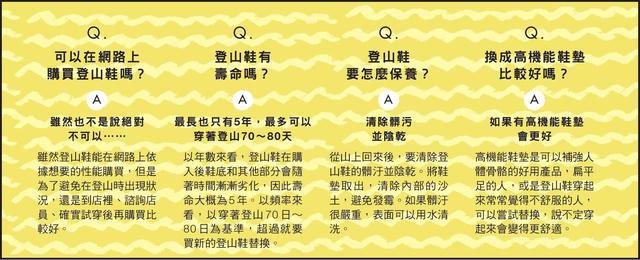 登山鞋正確的穿法,讓登山鞋穿起來更舒適