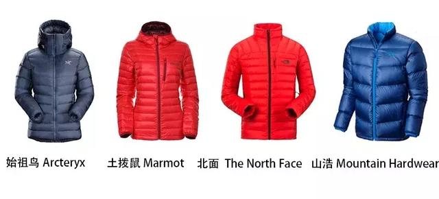 戶外裝備有哪些?這些戶外裝備讓你的旅程更美好