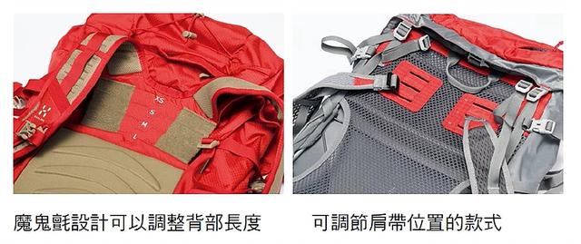 單日戶外徒步背包推薦,爬山旅行帶多大的戶外背包最合適?